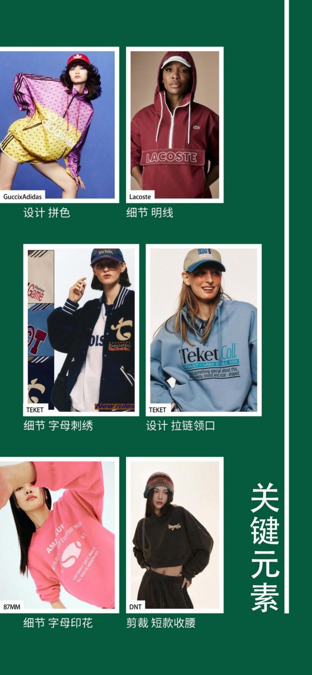 时尚服装服饰:2022秋冬流行趋势报告 - 知乎