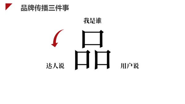 小数据战略 Fancl背后的秘密 知乎