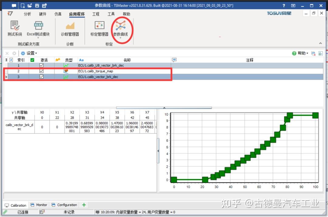 标定/Calibration【2】:实战CCP标定 - 知乎