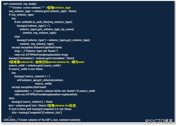 通过源代码看snap与flatten过程 通过源代码看snap与flatten过程