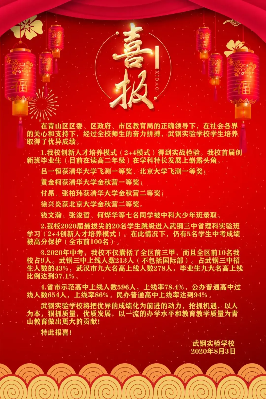 25所初中2020年中考喜报汇总看看你青睐的初中今年怎么样