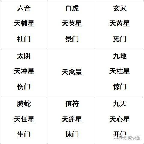 八邪位置图图片