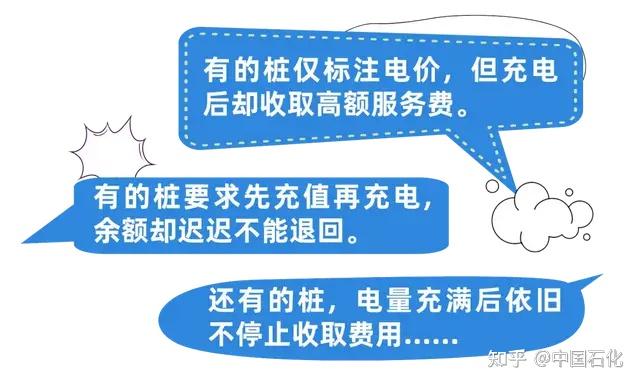 “充电桩成‘价格刺客’,该管管了!” - 知乎