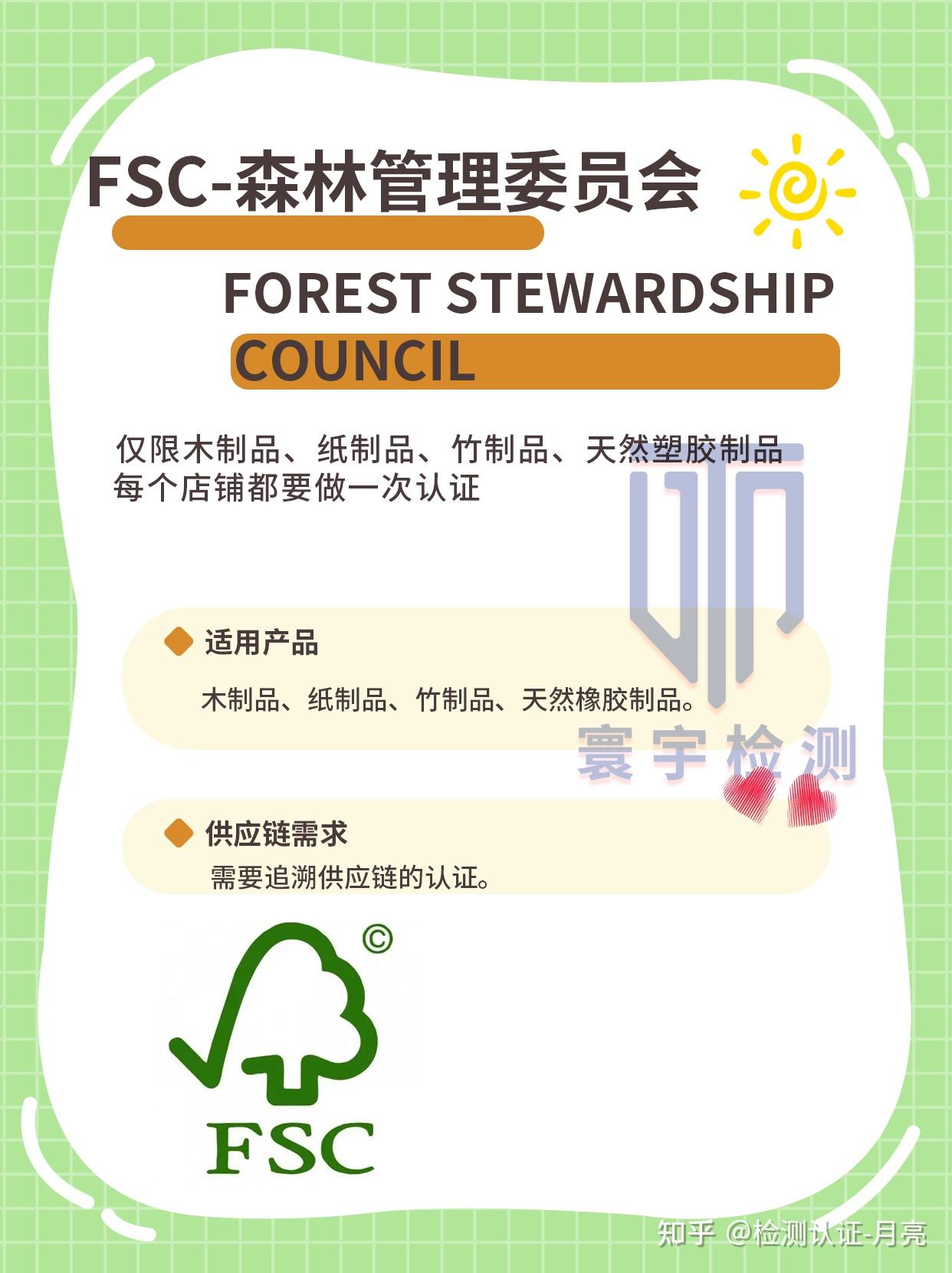 fsc森林管理体系认证 - 知乎