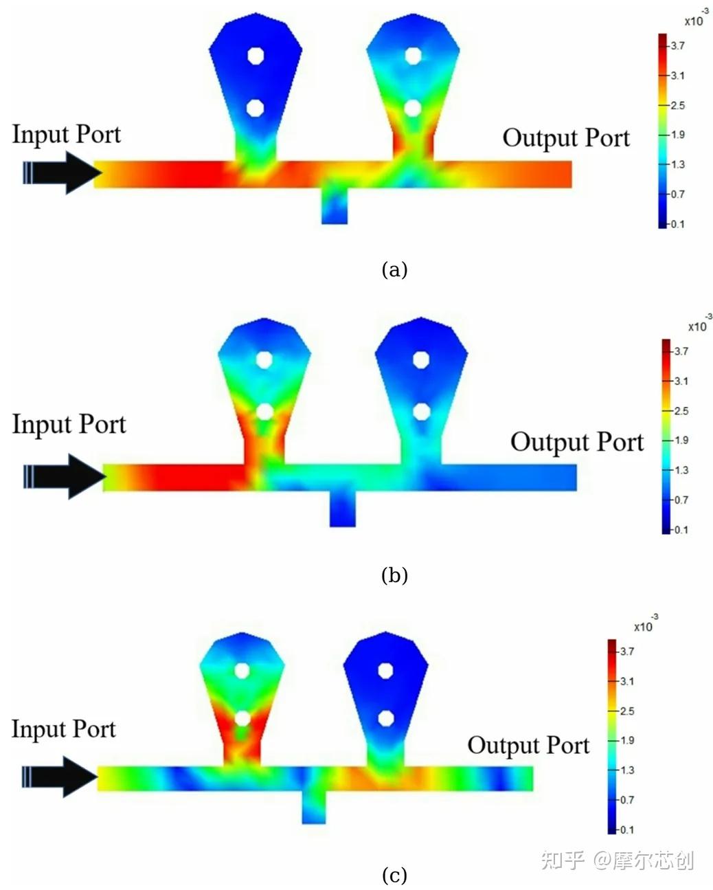 Lumerical案例 | 基于粒子群优化的双波段MIM滤波器引领高灵敏度检测革新的图6