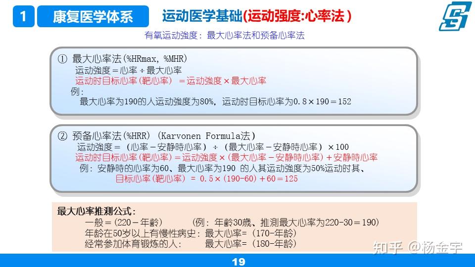 运动爱好者的运动强度计算公式! - 知乎