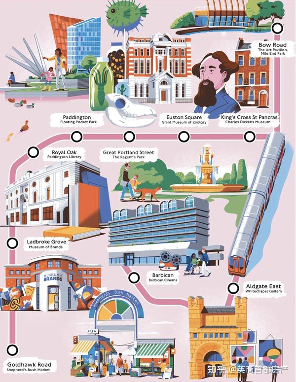 metropolitan-line-hammersmith-city-line