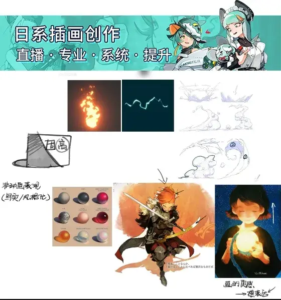 【板绘教程】二次元二分明暗详解 - 知乎