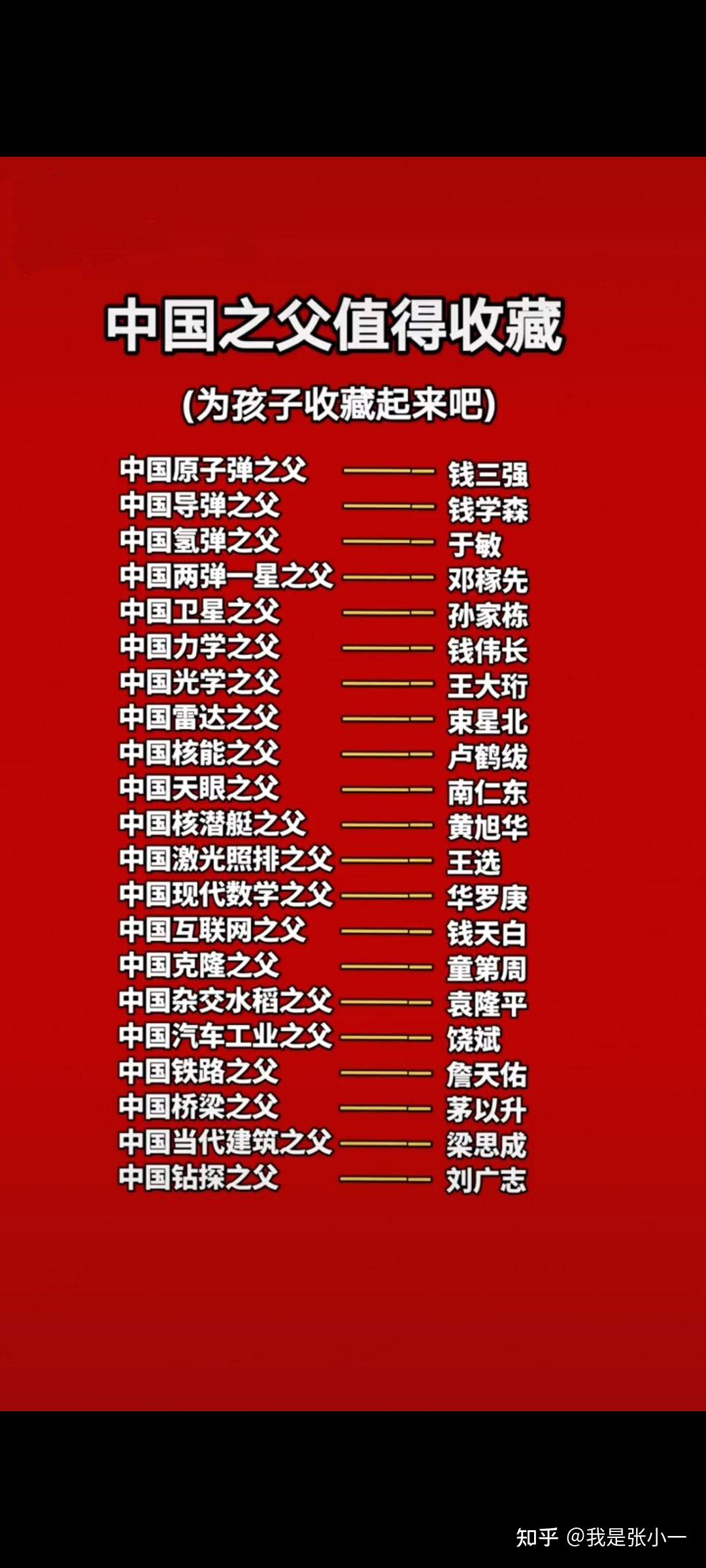 中国英雄9191 - 知乎