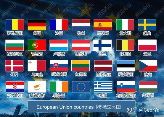 一张贴让你了解欧洲各国关系,欧盟国,申根国,欧
