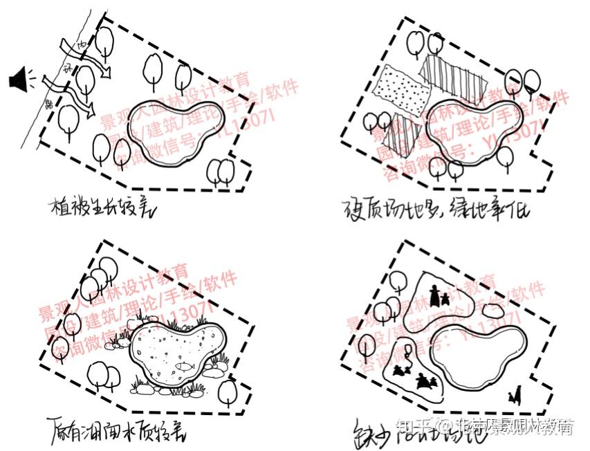 立竿见影如何分析出快题中的场地现状问题以东林2017年真题为例