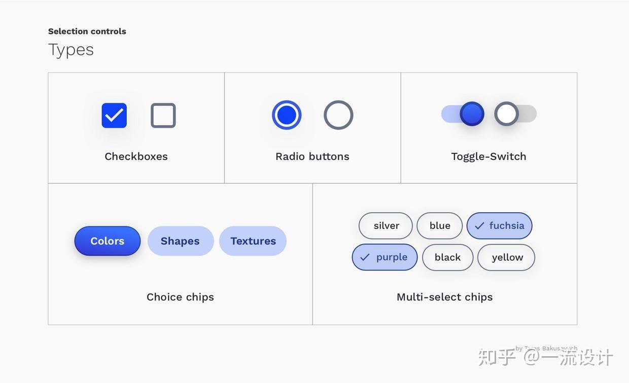 Ui 