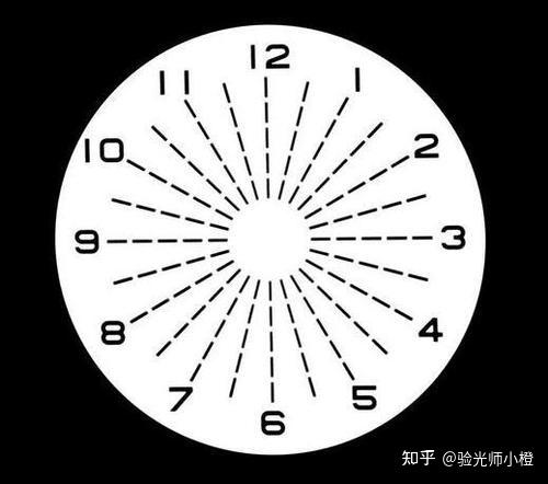 初步红绿测试若近视欠矫则是红色注视物体清晰绿色清晰表示近视过矫正