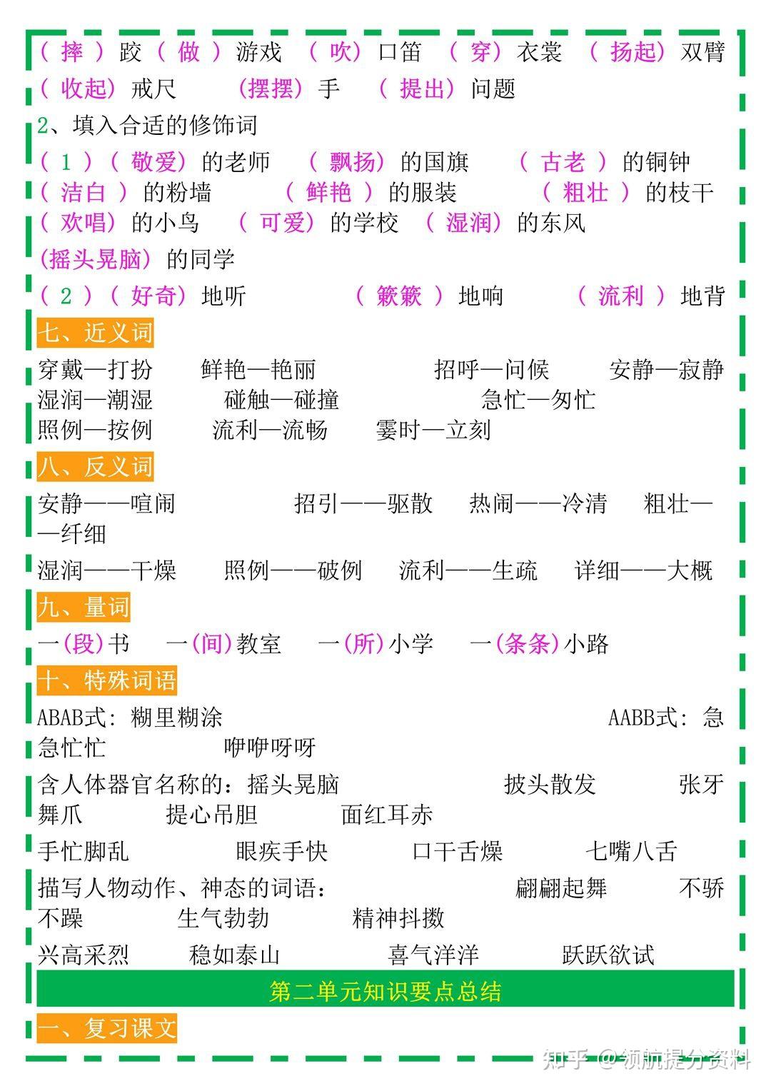 部编版语文三年级上册单元知识要点总结 - 知乎