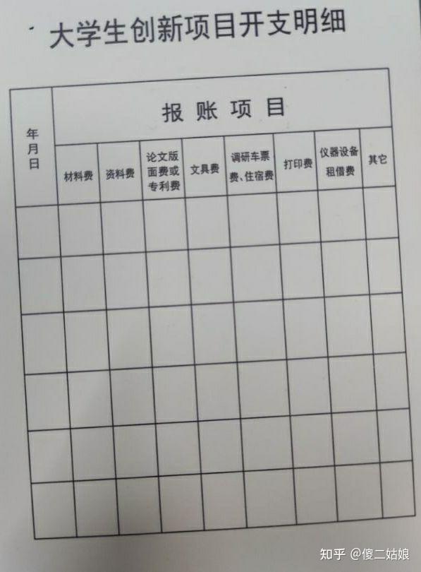 大学生创新创业训练项目报账！