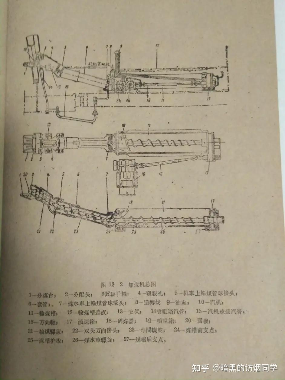 中国蒸汽机车科普三前进型蒸汽机车