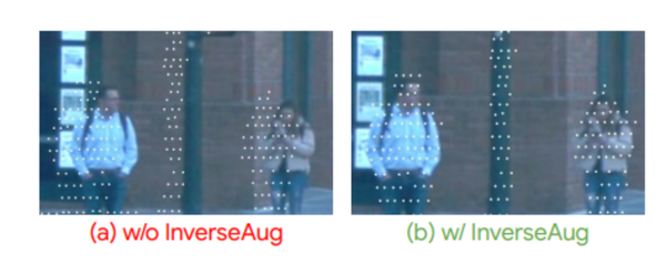 【多模态融合】DeepFusion: Lidar-Camera Deep Fusion for Multi-Modal 3D Object ...