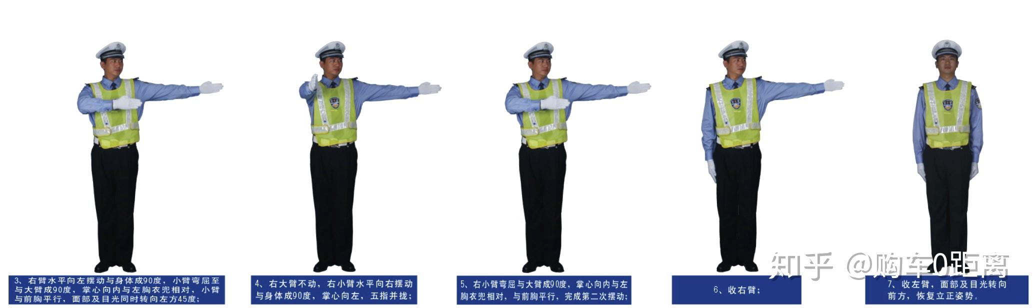 交通警察右转弯手势图片