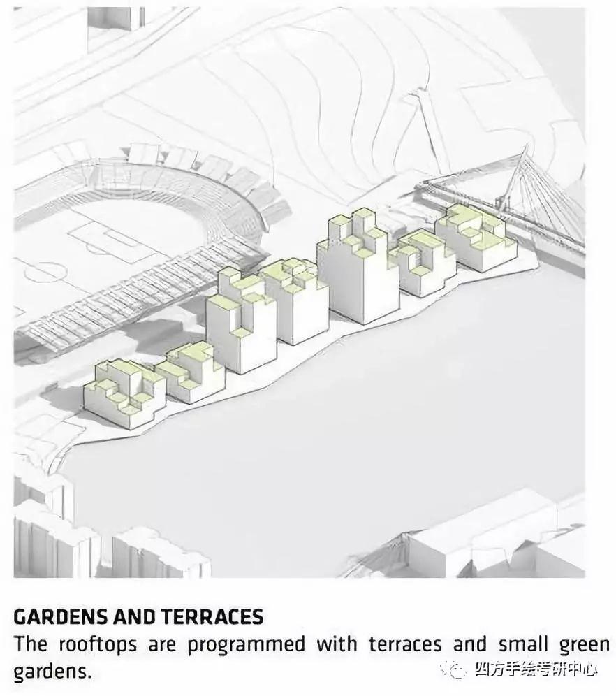 那些被你珍藏多年的BIG分析图，你现在学会了吗？ - 知乎