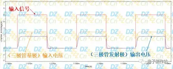 三极管（7）之开关电路