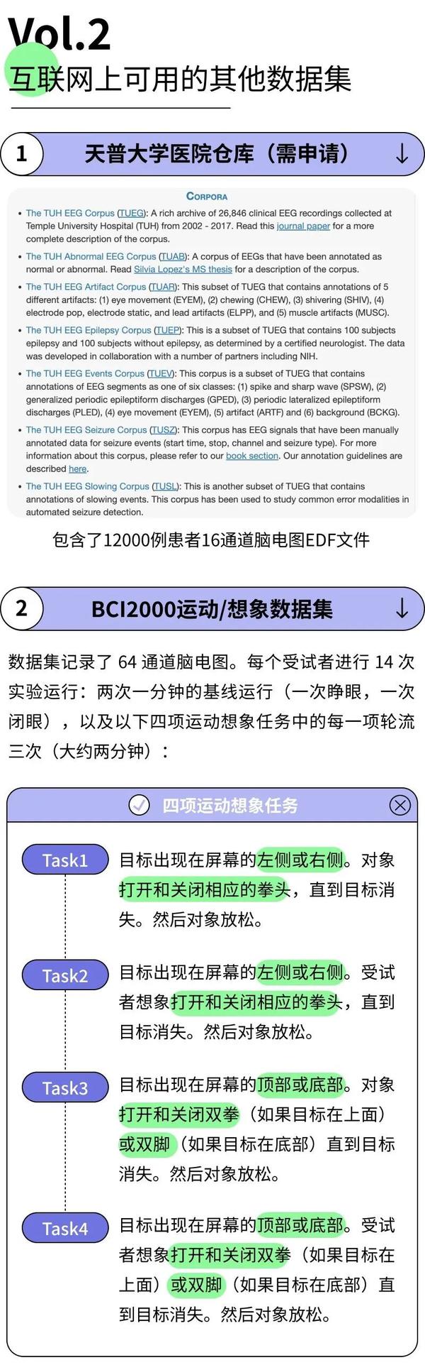 BCI bci