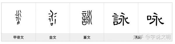詠——每日一字·言部字 知乎