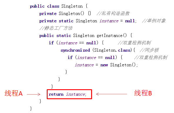 漫画:什么是单例模式?