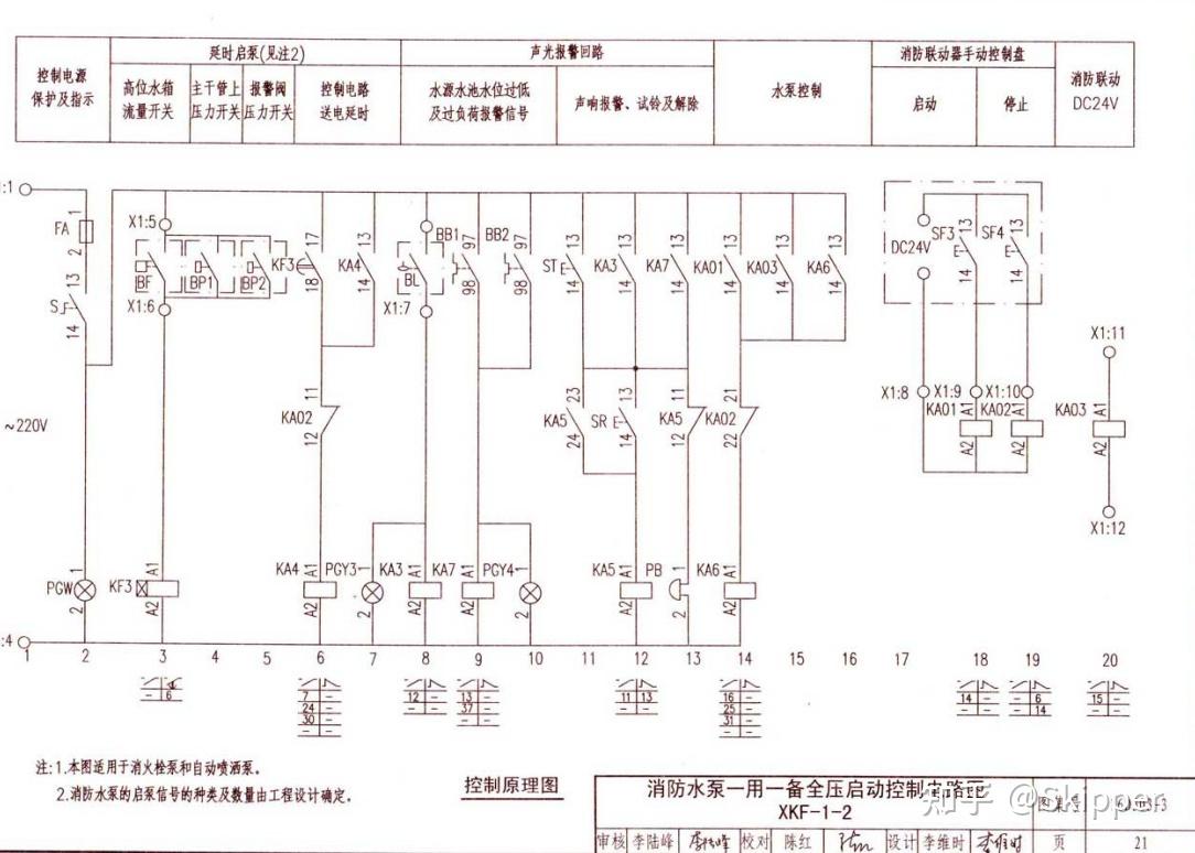 解析消火栓泵一用一备全压启动控制电路图