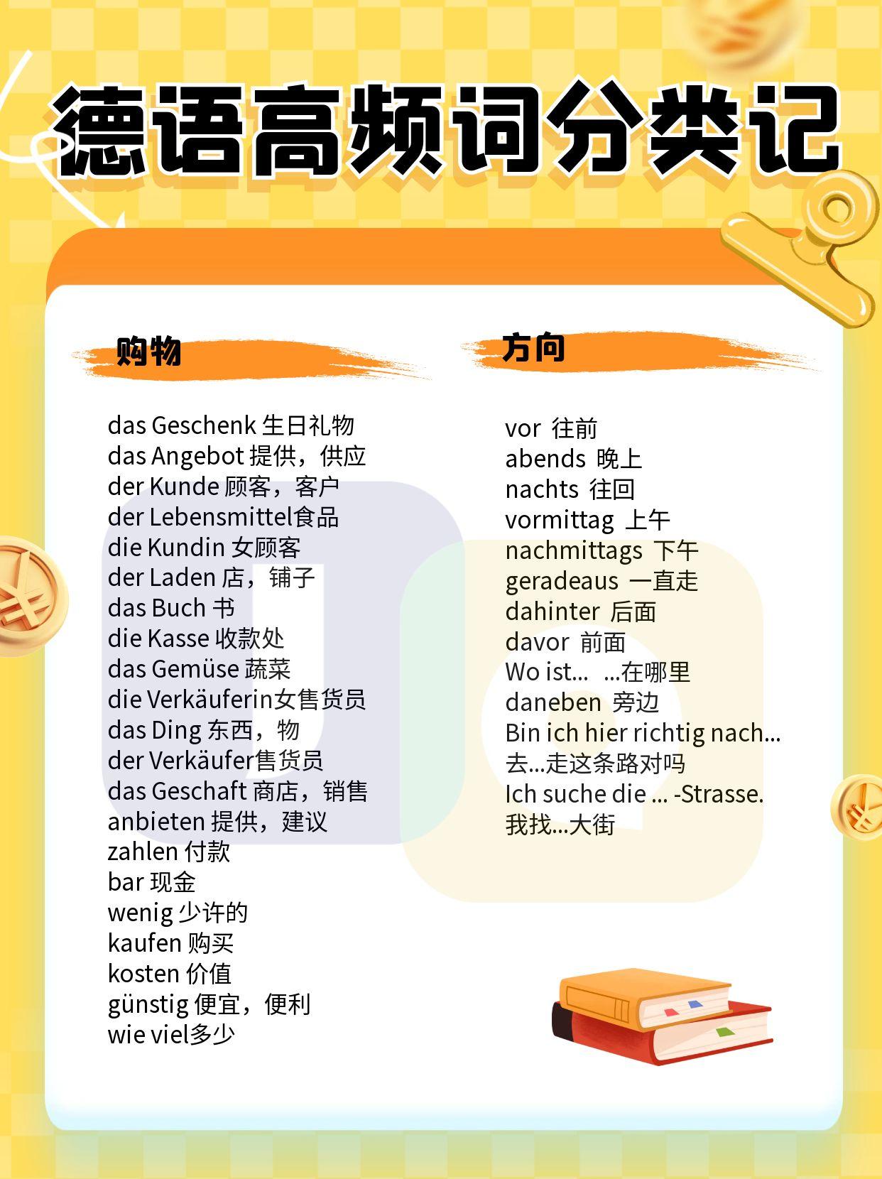 德语高频词,10分钟背下它! - 知乎