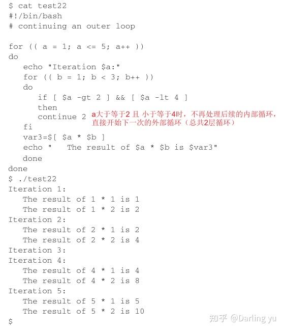 Linux命令行与Shell脚本编程大全——13 更多的结构化命令 - 知乎