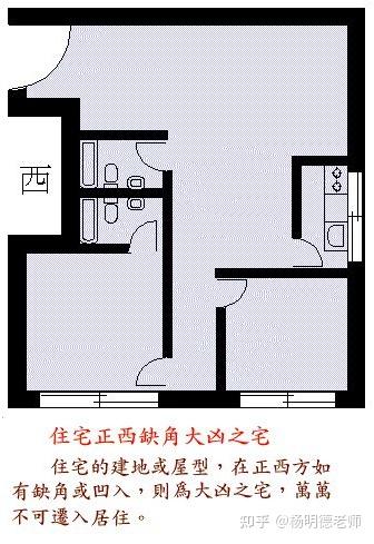房间布局风水禁忌图100例,住宅风水图解100例 - 知乎