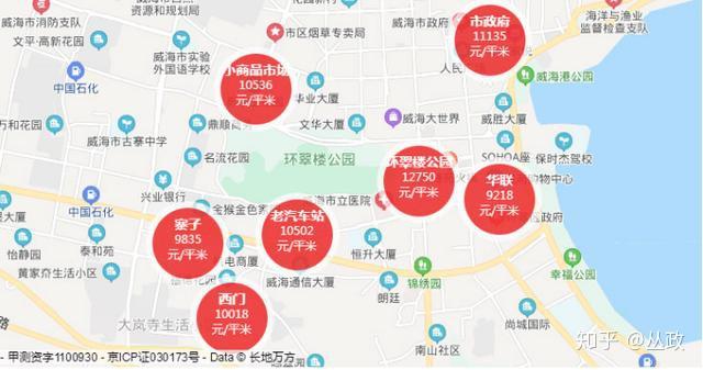 市场月报丨5月威海楼市月报总结 - 知乎