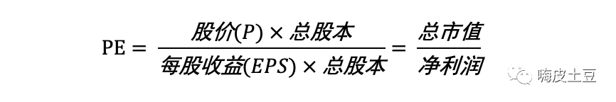 手把手教你如何对一只股票估值——任何人都能看懂的股票估值方法。 - 知乎