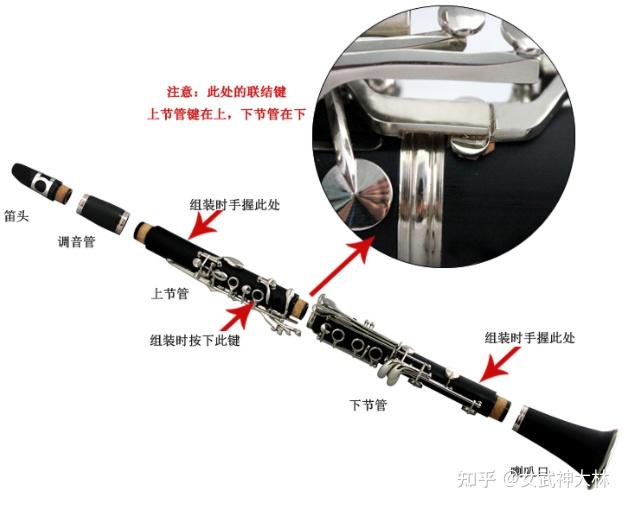 单簧管（黑管）好学吗？2025初学者单簧管如何选购？入门单簧管推荐 - 知乎