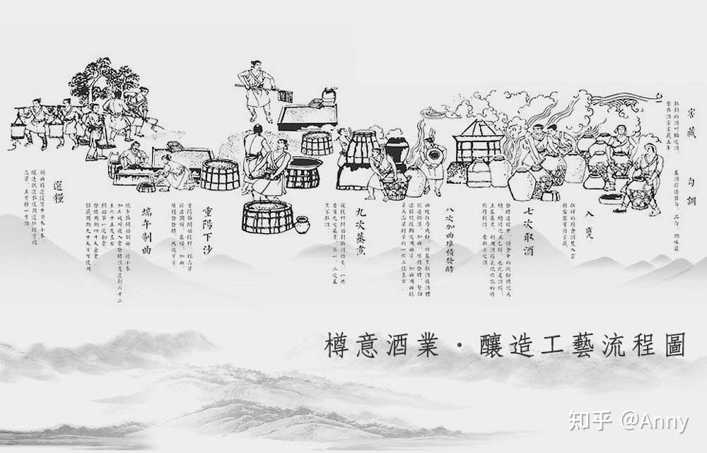 樽意酱酒之骨—严选主料:红缨子糯高粱这种高粱特征:颗粒小,皮厚,硬度