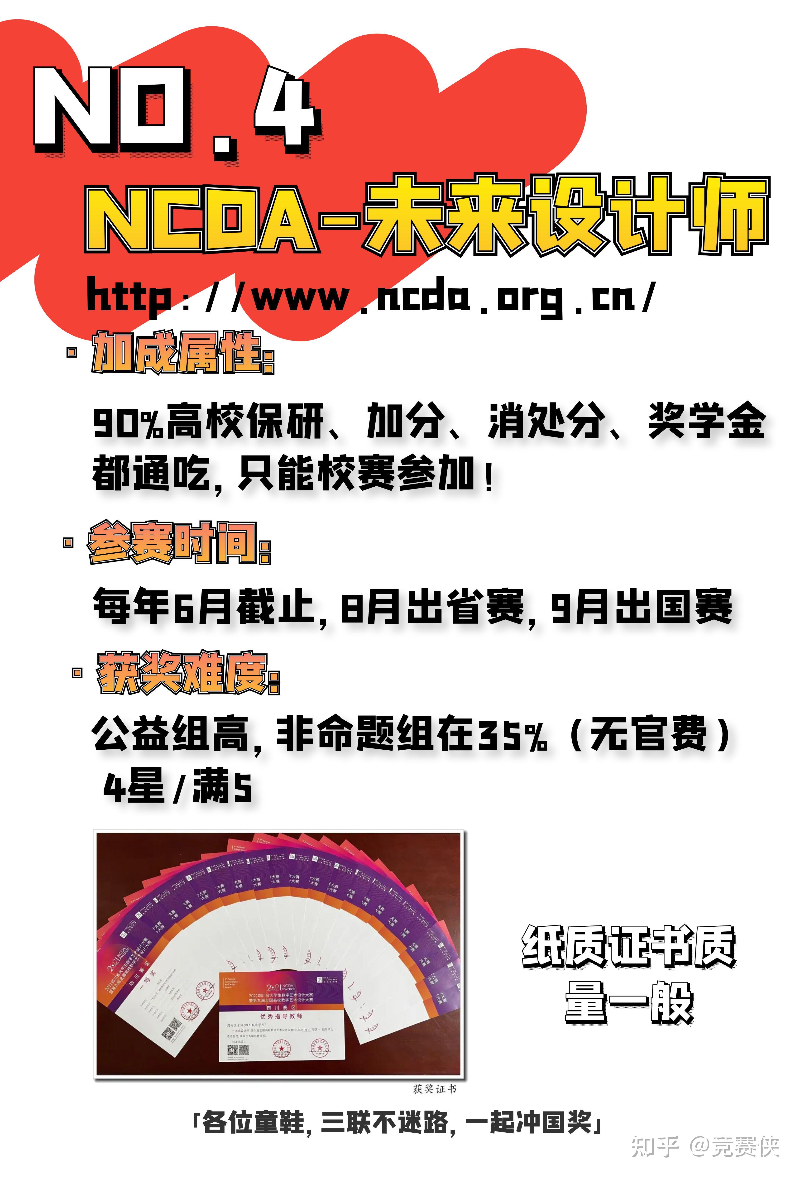 盘点大学期间可以拿捏的A类设计大赛|带证书 - 知乎