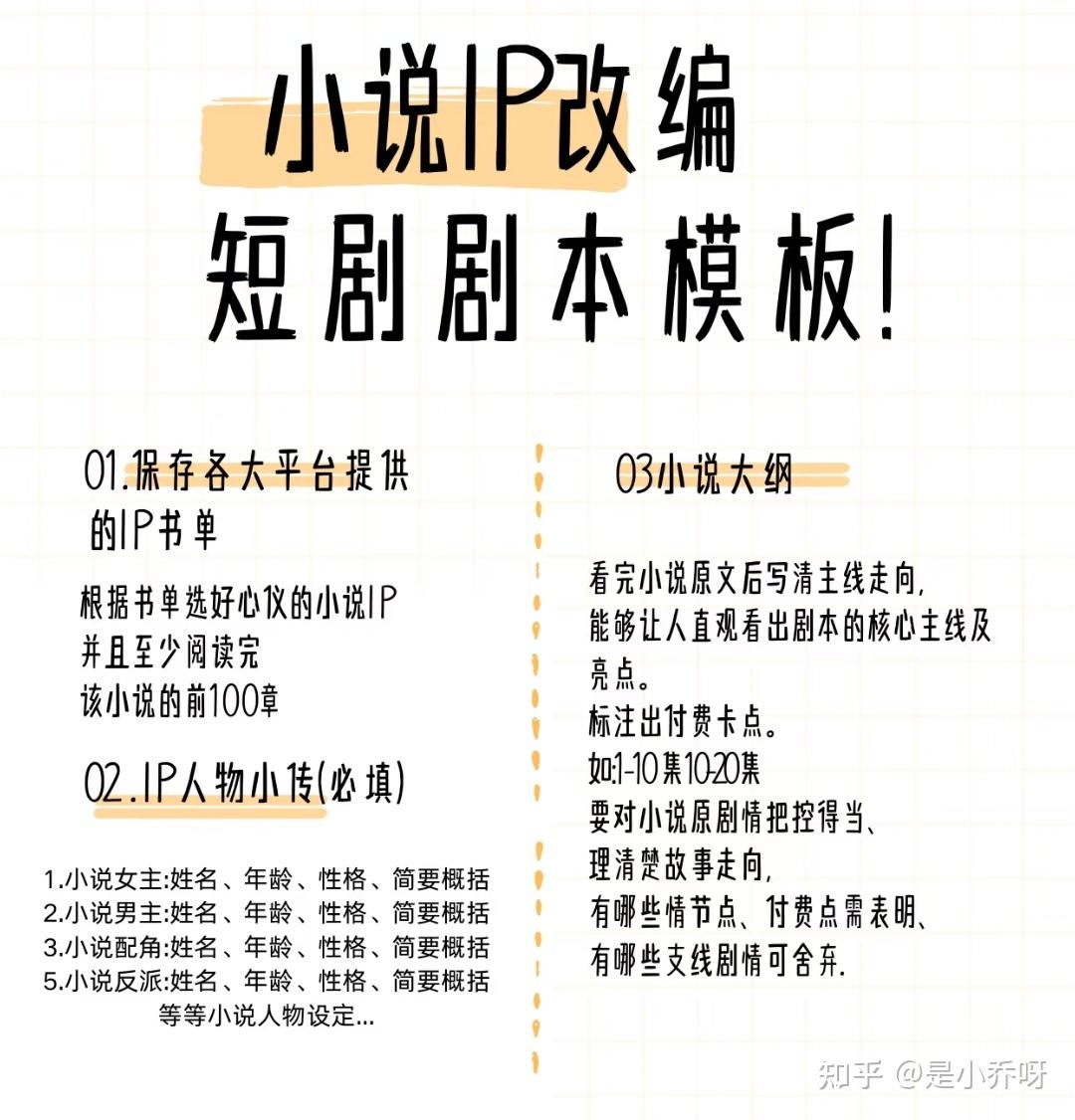 ip短剧改编全流程指南,往下看! - 知乎