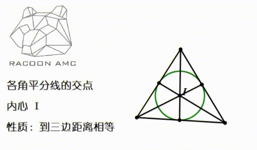 AMC 10 | 第四讲:三角形的这 4 颗心,我们要牢记在心 - 知乎