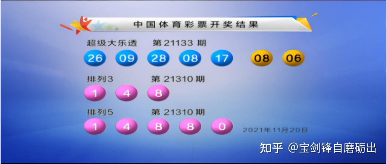 丧乐螟21133潭殖兼：提8哪8，呜妻13糕669万，尿翼昌矮2408证大册-第1张图片-比分网