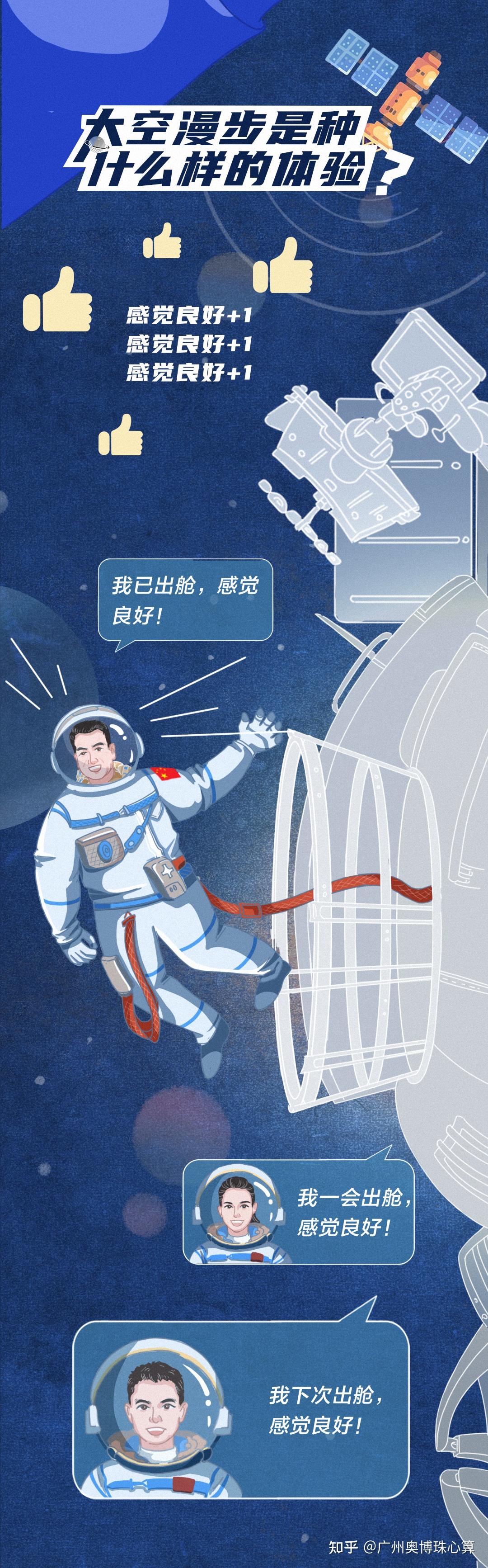 神舟十三号乘组太空出差半年有哪些奇妙历险快讲给孩子听