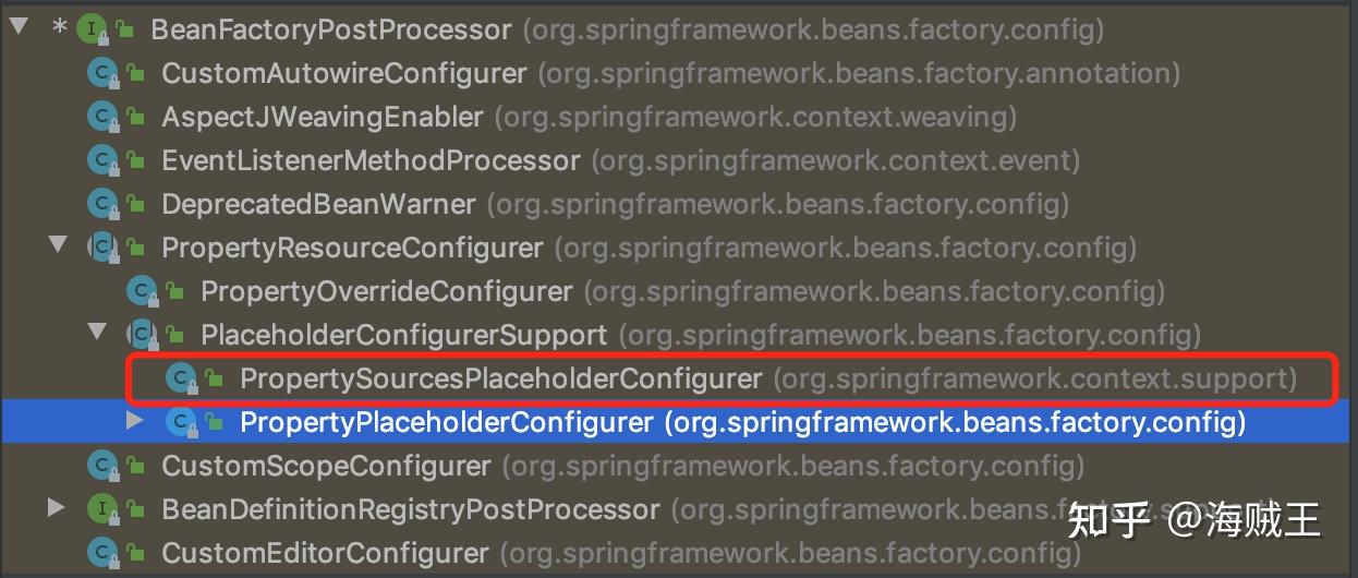 spring中PropertySourcesPlaceholderConfigurer原理 知乎