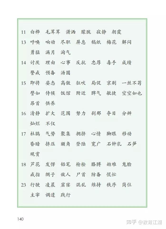 电子课本 部编版四年级语文下册电子课本