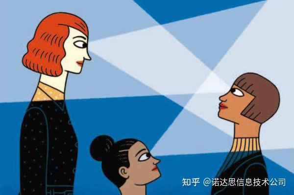 如何研究人类行为?| 上篇 - 知乎