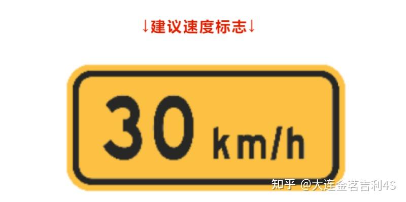 这些标志分别是什么意思? - 知乎
