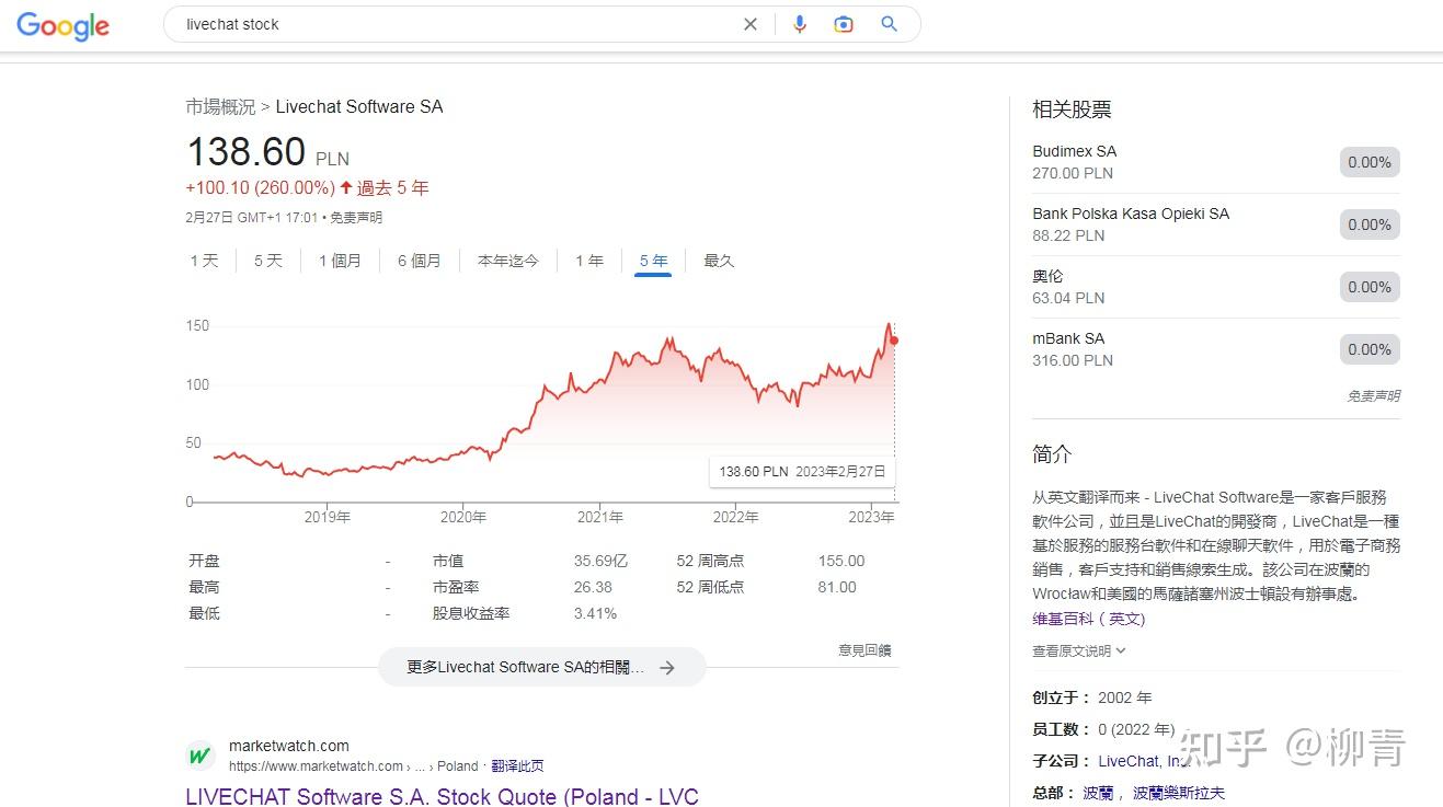 外贸在线客服软件哪家好股价帮你破除迷雾