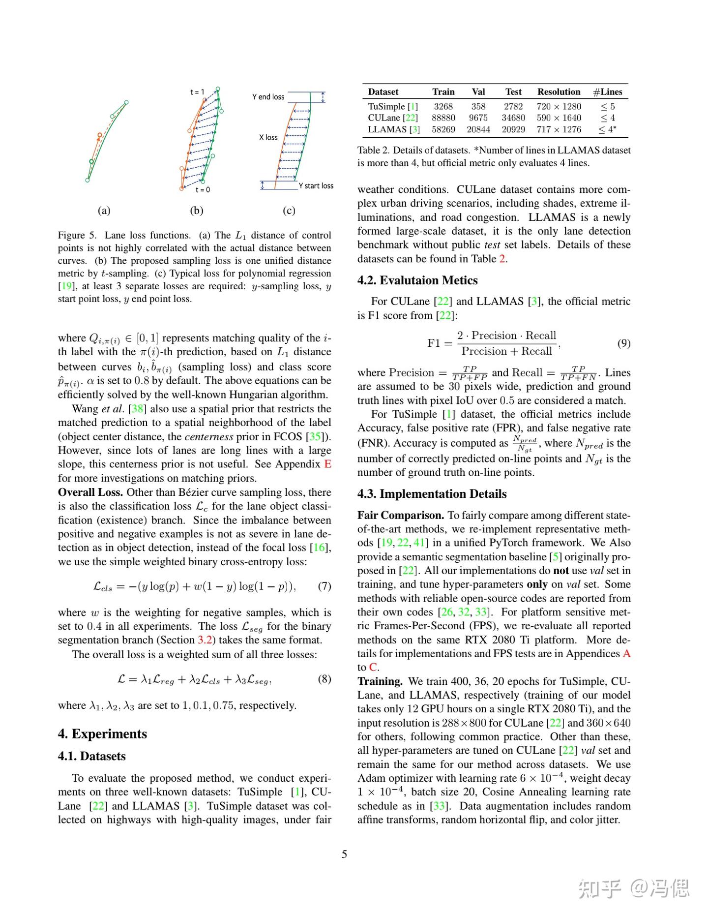 CVPR2022 | 车道线检测| Rethinking Efficient Lane Detection via Curve ...
