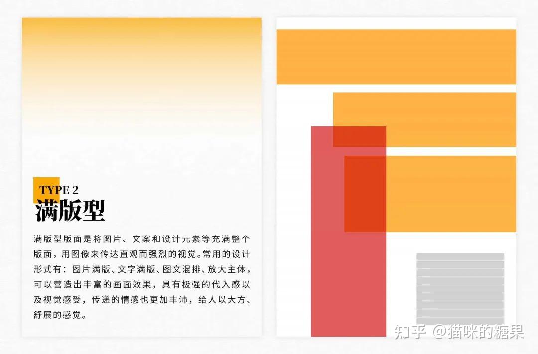 这10种版面设计类型你都收藏好了吗? - 知乎