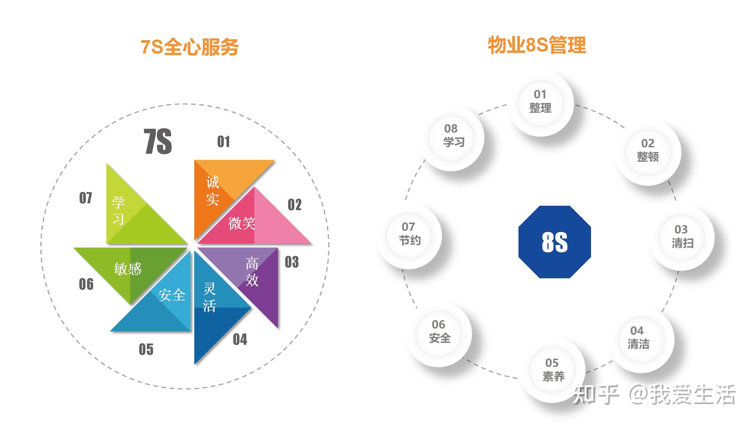 为改变而来丨港湾生活品牌耀世升级360品质物业华美绽放