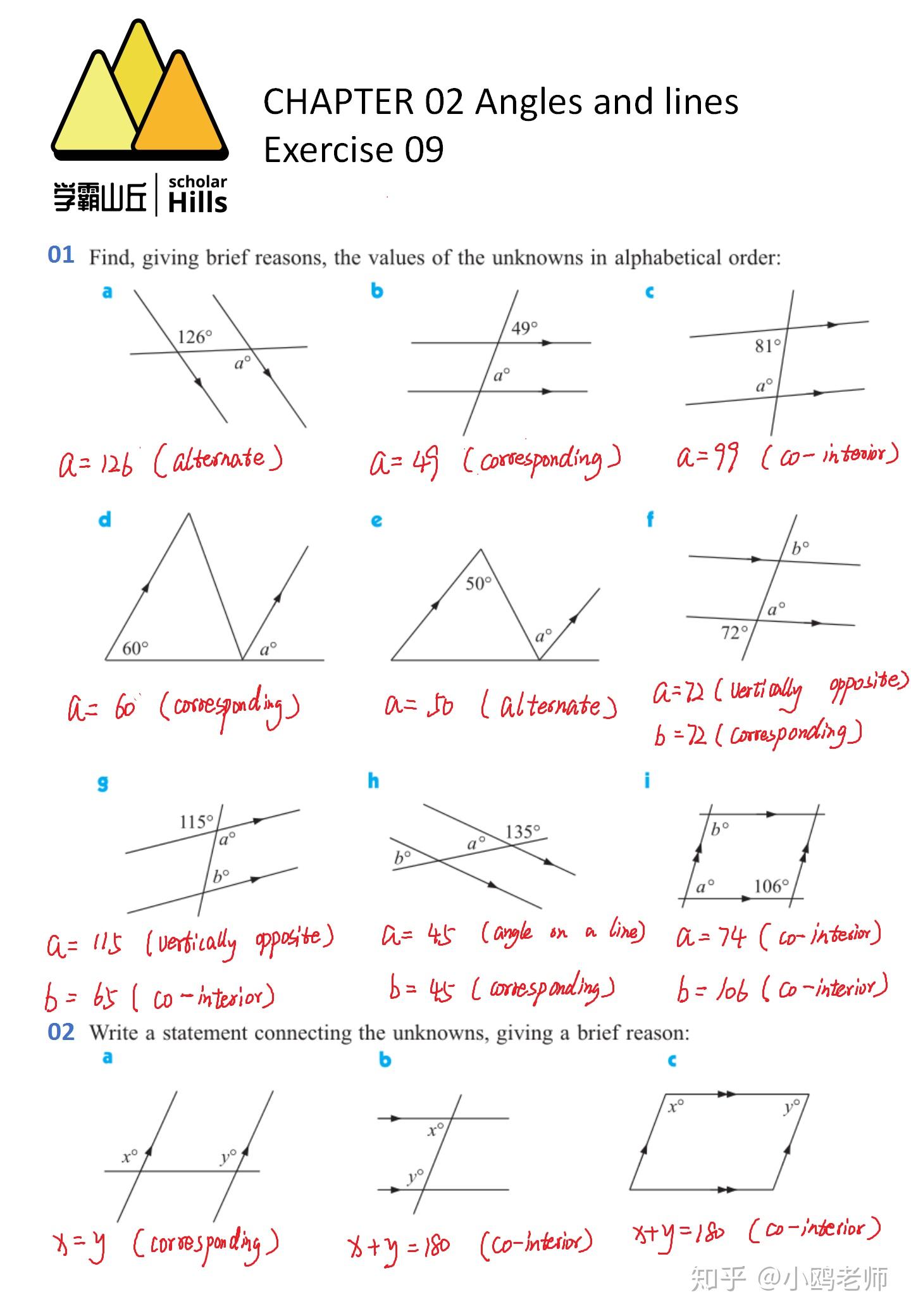 国际学校数学单词第十二课:POLYGONS(多边形) - 知乎