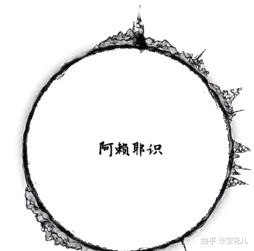 阿赖耶识 - 知乎